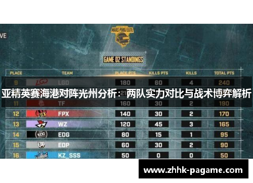 亚精英赛海港对阵光州分析：两队实力对比与战术博弈解析