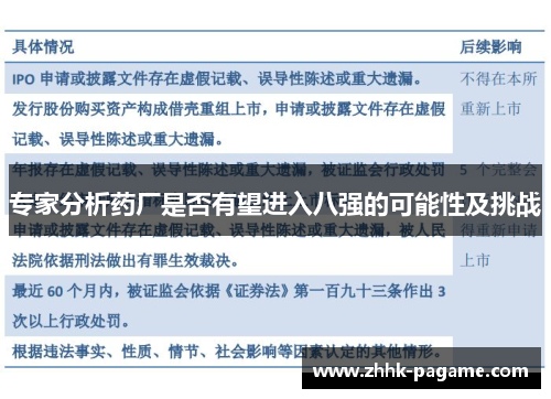 专家分析药厂是否有望进入八强的可能性及挑战