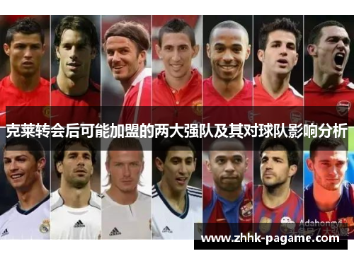 克莱转会后可能加盟的两大强队及其对球队影响分析