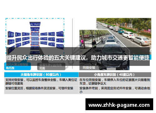 提升民众出行体验的五大关键建议，助力城市交通更智能便捷