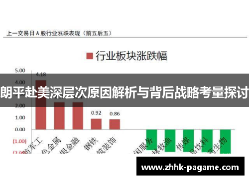 朗平赴美深层次原因解析与背后战略考量探讨
