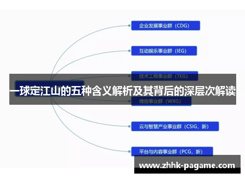 一球定江山的五种含义解析及其背后的深层次解读