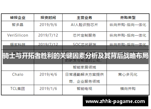 骑士与开拓者胜利的关键因素分析及其背后战略布局 骑士与开拓者胜利的关键因素分析及其背后战略布局