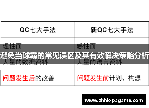避免当球霸的常见误区及其有效解决策略分析