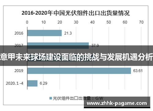 意甲未来球场建设面临的挑战与发展机遇分析 意甲未来球场建设面临的挑战与发展机遇分析