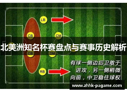 北美洲知名杯赛盘点与赛事历史解析