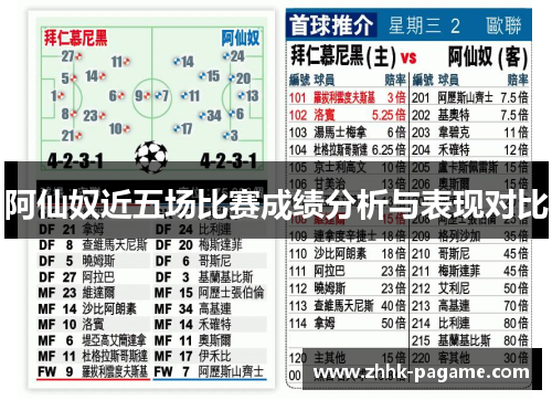 阿仙奴近五场比赛成绩分析与表现对比