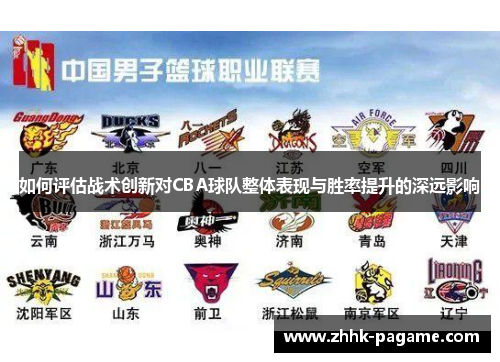 如何评估战术创新对CBA球队整体表现与胜率提升的深远影响