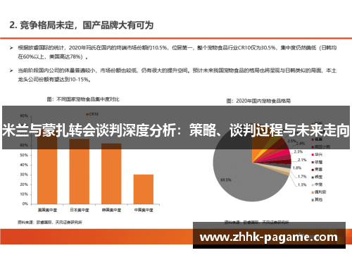 米兰与蒙扎转会谈判深度分析:策略、谈判过程与未来走向 米兰与蒙扎转会谈判深度分析:策略、谈判过程与未来走向