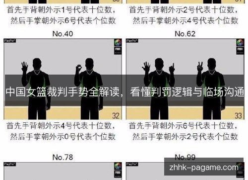 中国女篮裁判手势全解读,看懂判罚逻辑与临场沟通 中国女篮裁判手势全解读,看懂判罚逻辑与临场沟通